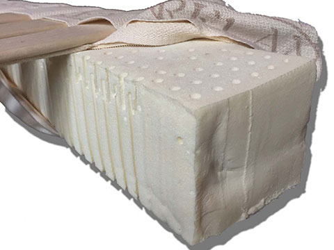 NF ラテックス芯材