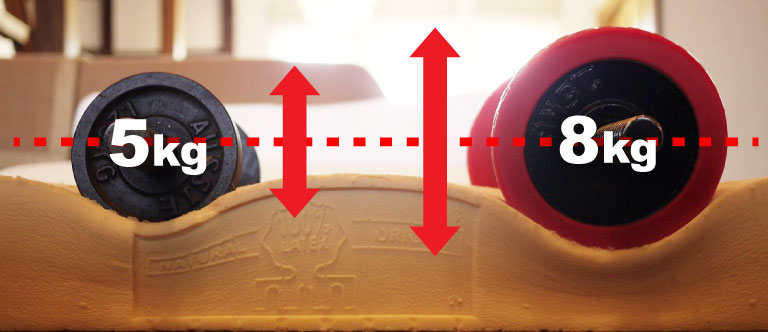 中心線でバランス良く